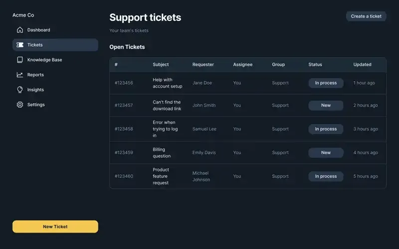 A preview of an internal business ticket managment system